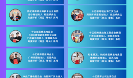 亚觅PTB：跨境网红带货的虚假繁荣泡沫 30个千粉网红抵过卡戴珊家族